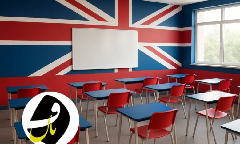 آموزشگاه زبان انگلیسی در رشت